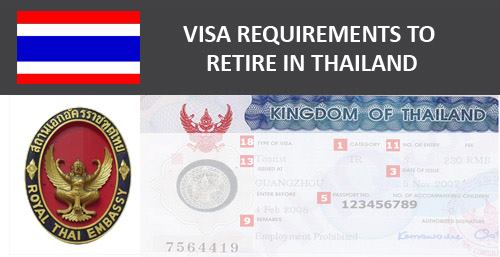 Express Visa Direct: News